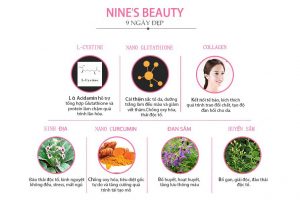 Nine's Beauty 9 ngày đẹp